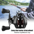 Fishing Reel BF2000 Baitcasting Reel High Speed 7.2:1Gear Ratio 12+1BB Stainless Steel Handle Line Spool Fishing Accessories